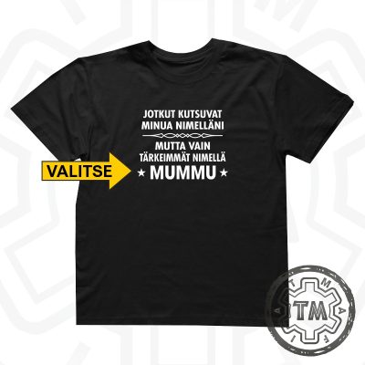 Jotkut kutsuvat minua nimelläni mutta vain tärkeimmät nimellä (valitse)