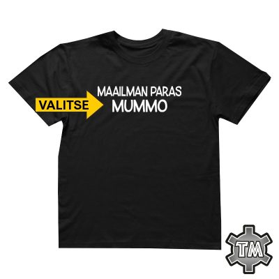 Maailman paras PAPPA / KOKKI (valitse)